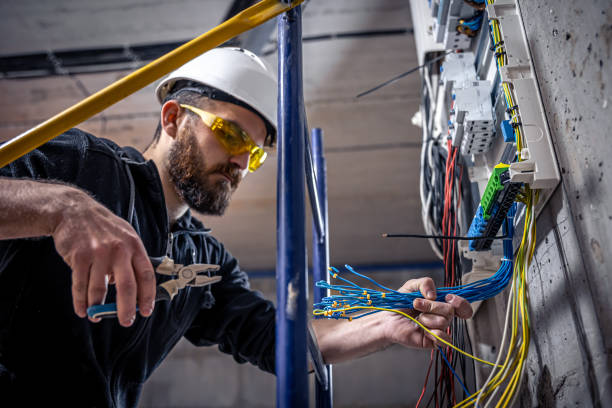 Best Electrical Wiring Services  in Moscow, ID