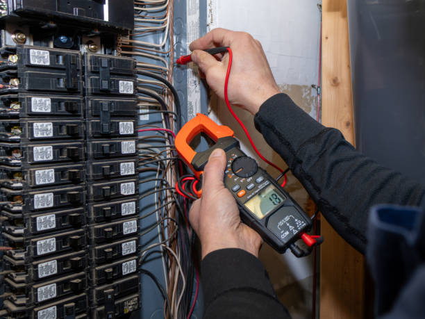 Best Electrical System Inspection  in Moscow, ID